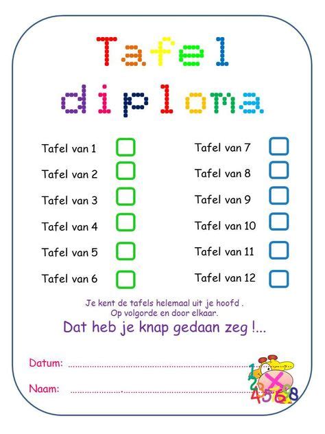 Idee N Over Diploma S Beloningssysteem Kleuterklas Activiteiten