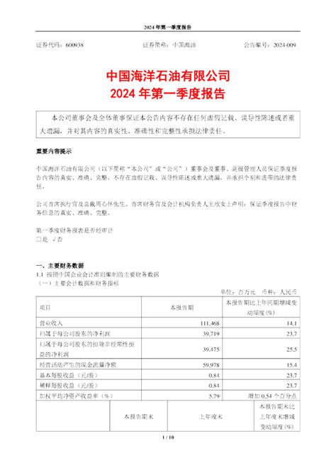 中国海油：中国海洋石油有限公司2024年第一季度报告