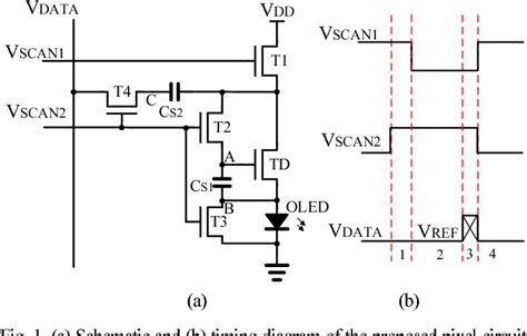 Figure From An A Igzo Tft Amoled Pixel Circuit To Compensate