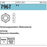 Din Sicherungsmutter Palmutter Online Kaufen