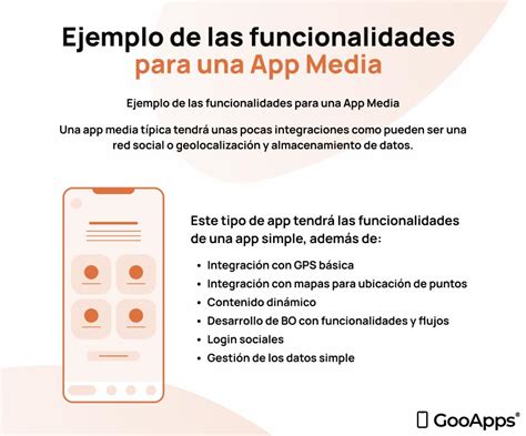 Cuánto cuesta desarrollar una App en 2023 GooApps