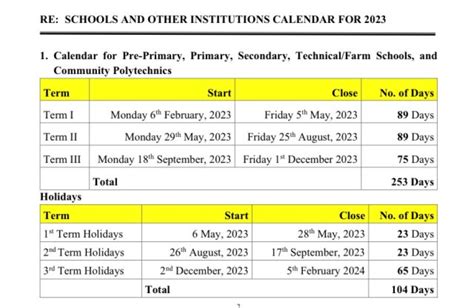 NEW 2023 SCHOOL CALENDAR RELEASED: See Reporting Dates After Early School Closure, Term Holidays ...