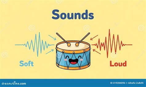 loud  soft sound clipart