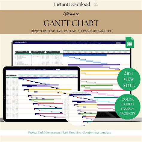 Gantt Chart Project Management Chart Project Timeline Project Plan Project Management Template ...