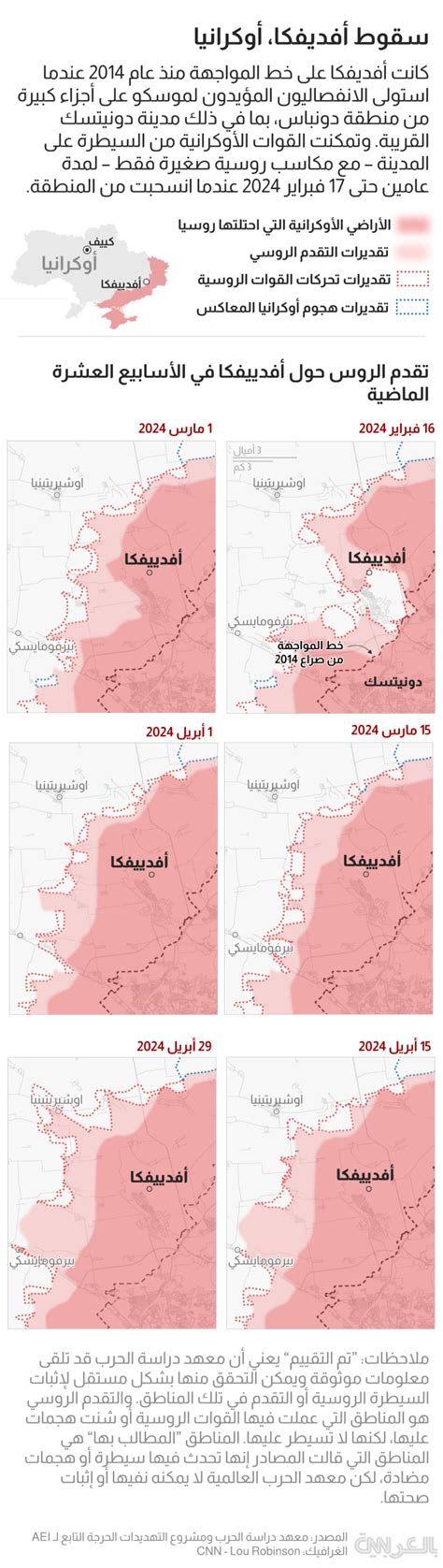 خريطة توضح ماذا فعلت روسيا بـ5 أشهر من الجفاف المدفعي لأوكرانيا Cnn