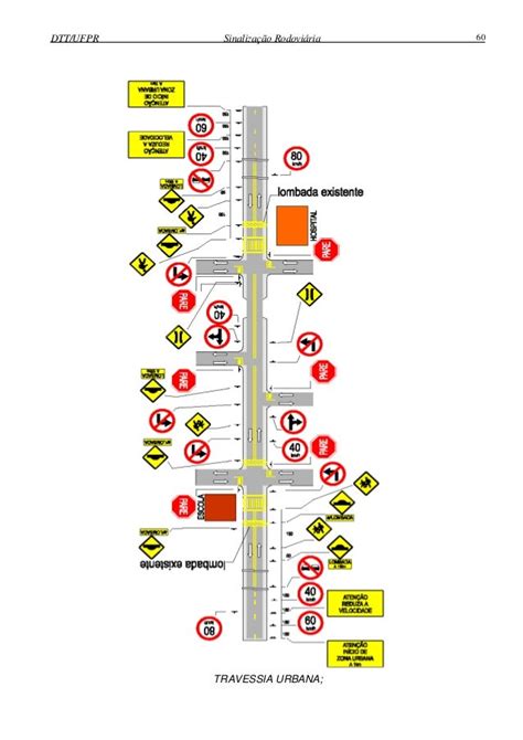 Apostila De Sinalização Rodoviaria