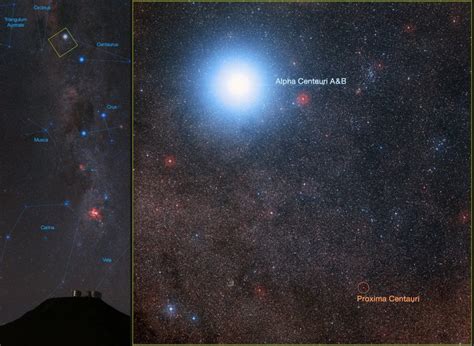 Alpha Centauri Bb Archives - Universe Today