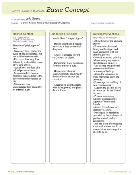 Basic Concept Dying And Or Grieving ACTIVE LEARNING TEMPLATES