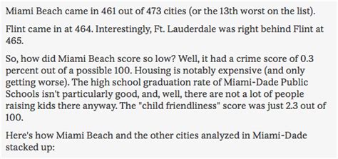 Billy Corben On Twitter Study Miami Beach Ranked One Of The Worst