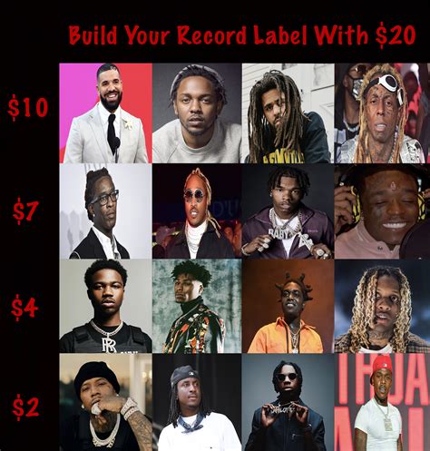 Rap All Stars On Twitter Which Artists Are You Starting Your Label