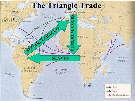 The Triangular Trade Map Worksheet