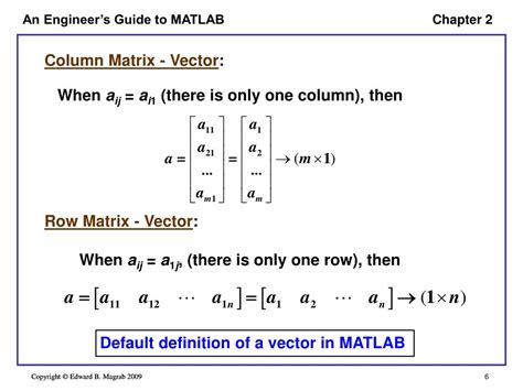 Create Matrix With Vectors Matlab Pereoptions