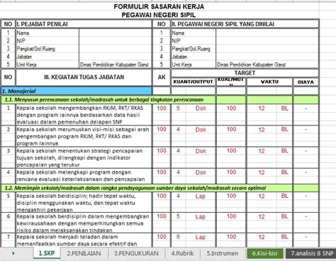 Aplikasi Penilaian Kinerja Kepala Sekolah Terbaru Berkas Belajar