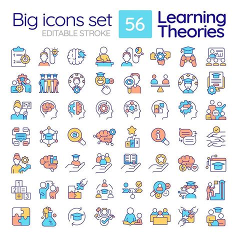 Editable Multicolor Big Line Icons Set Representing Learning Theories