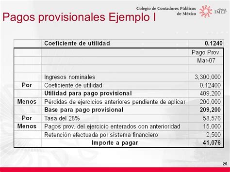 Ejemplos De Pagos Provisionales De Isr Nuevo Ejemplo