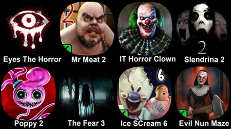 Eyes The Horror Mr Meat It Horror Clown Slendrina Poppy Ice