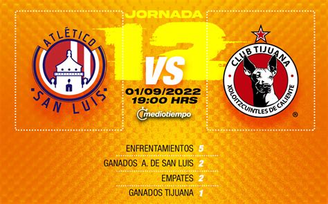 San Luis Vs Tijuana D Nde Ver Horario J Apertura Mediotiempo