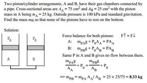 Solved Two Piston Cylinder Arrangements A And B Two Piston