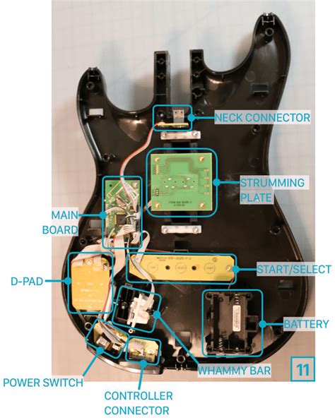 Guitar Hero Controller Teardown – Making Studio