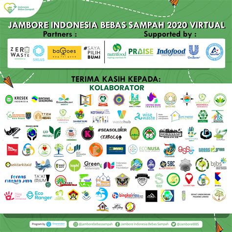 Jambore Indonesia Bersih Dan Bebas Sampah Teens Go Green Indonesia