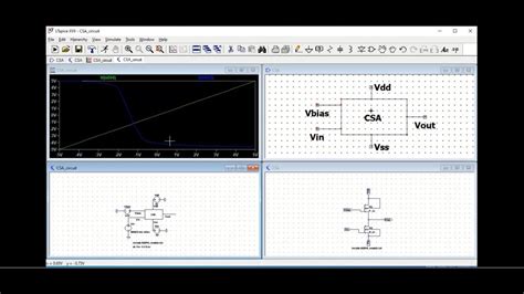 Dc Analysis Of Common Source Amplifier Using Ltspice Tool With Bsim Iv