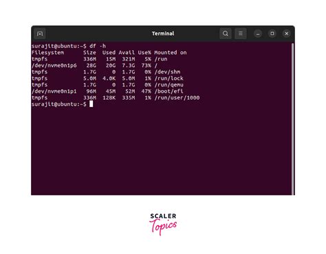 How To Check Disk Space In Linux Scaler Topics