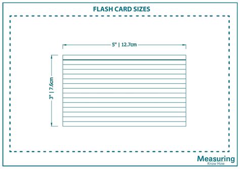 Flash Card Size And Guidelines With Visuals Measuringknowhow