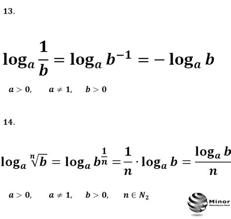 Blog Matematyczny Minor Matematyka W Asno Ci I Dzia Ania Na Logarytmach