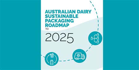 Apco Launches Sustainable Pack Roadmap For Dairy Pkn Packaging News