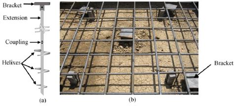 A A Typical Helical Pile B Anchorage Of Helical Pile To A Pile Cap