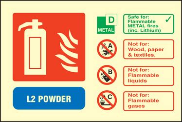 L2 Powder Ident Sign