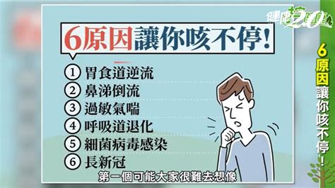 健康 Med 咳不停是感冒咳氣喘咳還是長新冠6種危險的咳嗽警訊揭密 健康20