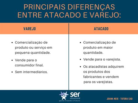 Principais diferenças entre Varejo e atacado Administração de Marketing I