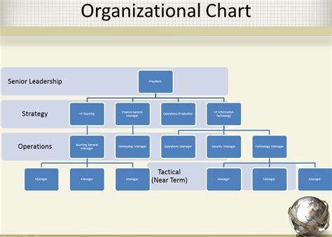 management purpose  importance essay  essaysio