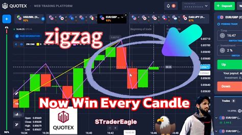 Now Win Every Candle In Trading 🦅🌟 Zigzag Full Strategy🤔 Zigzag Viral