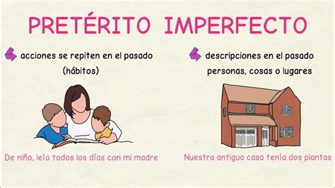 El Preterito Vs Imperfecto