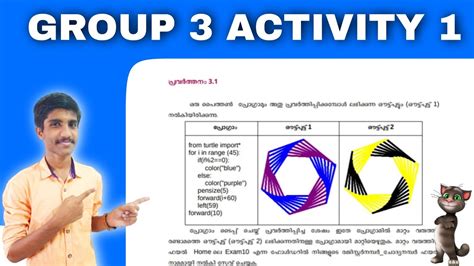 2022 SSLC IT MODEL QUESTIONS GROUP 3 ACTIVITY 1 PYTHON SSLC IT