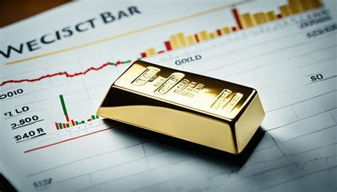 Current One Bar of Gold Price - Market Updates