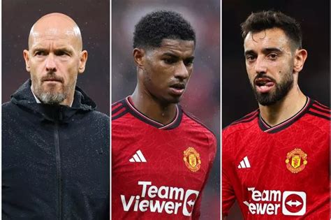 Manchester United Might Be Contributing To Their Own Injury Problems