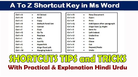 A To Z Shortcut Key In Ms Word All Shortcut Key In Ms Word Ms Word