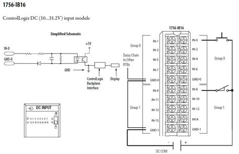 Demystifying The 5069 IF8 Wiring Diagram Everything You Need To Know