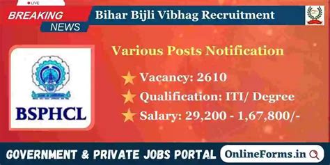 Bihar Bijli Vibhag Recruitment 2024 2610 Vacancies