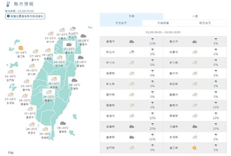 把握好天氣！明起全台有雨 氣象局曝下波冷空氣報到時間