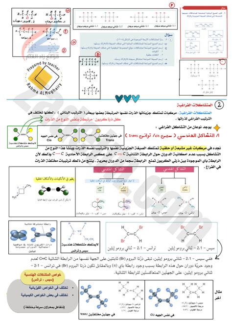 ملخص درس التشاكل في المركبات العضوية لمادة الكيمياء للصف الحادي عشر