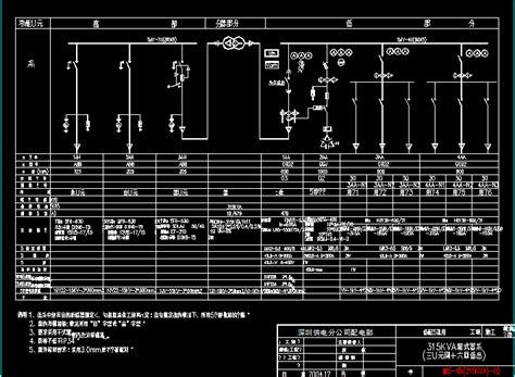 箱式变压器电气施工图免费下载 电气图纸 土木工程网