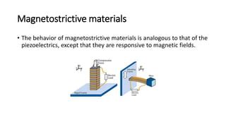 Smart Materials.pptx