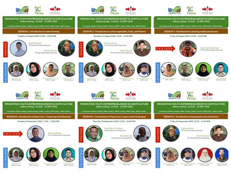 Logo Smkn 5 Jember - 45+ Koleksi Gambar