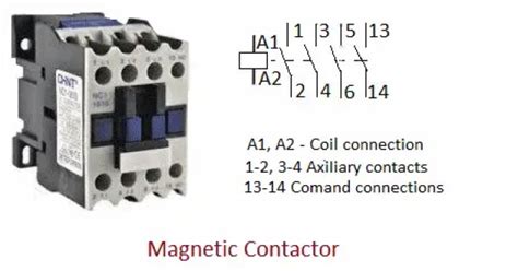 Magnetic Contactor-Principle, Types, Advantages