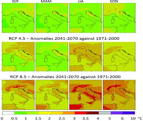 Seasonal Mean Surface Temperature Anomalies °c Expected By 2021 2050 Download Scientific