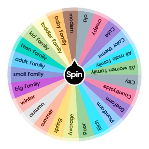 Sims 4 build themes (room themes In separate wheel) | Spin The Wheel App